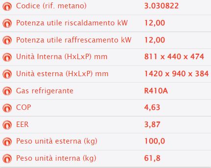 Immergas Magis Combo Plus V Pompa Di Calore Ibrida R